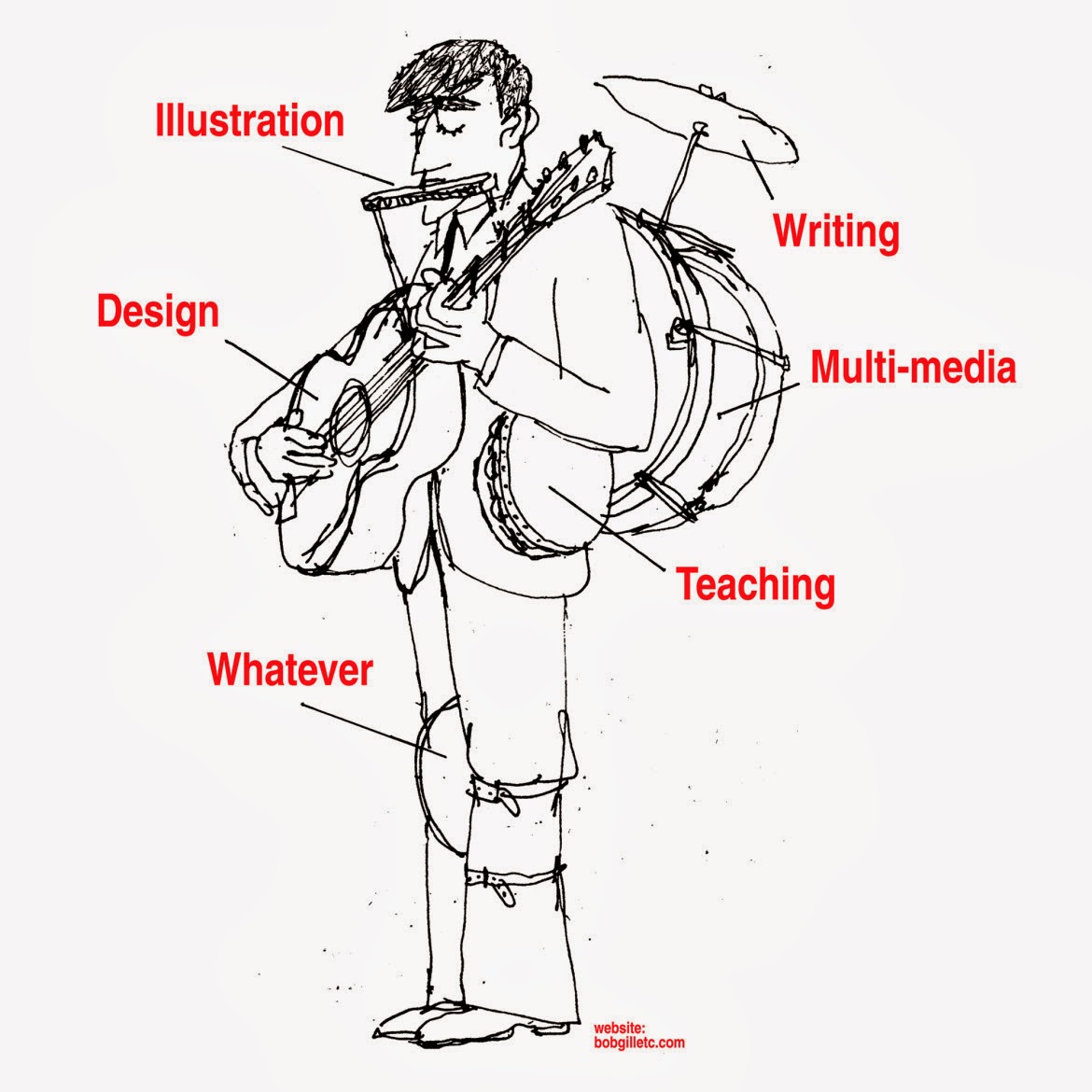 Bob Gill - ADC Hall of Fame | Creative Hall of Fame